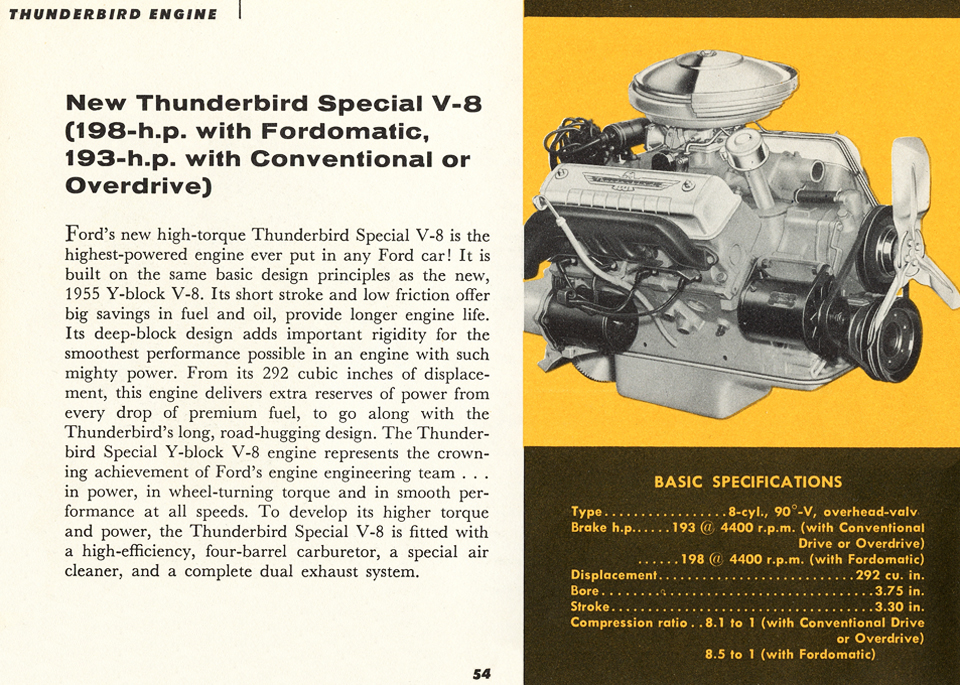 All the Facts About the 1955 Ford Page 54