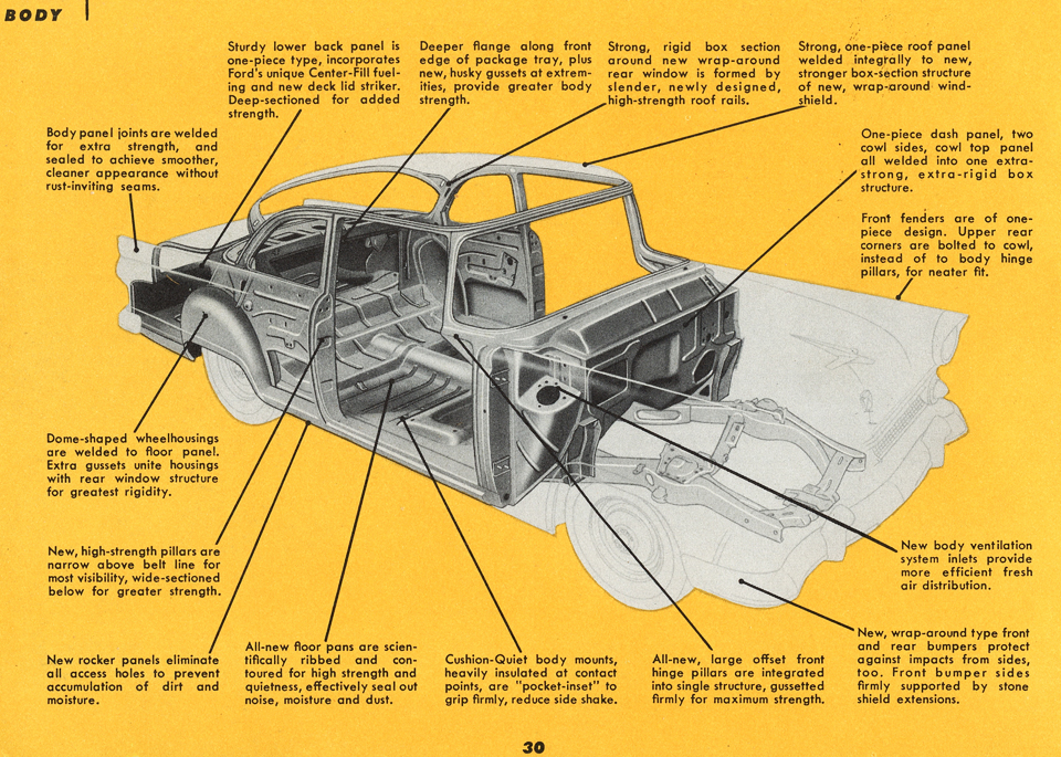 All the Facts About the 1955 Ford Page 30