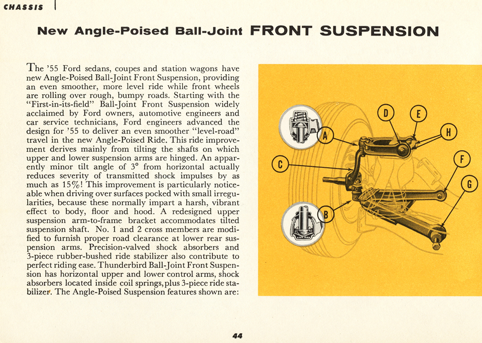 All the Facts About the 1955 Ford Page 44