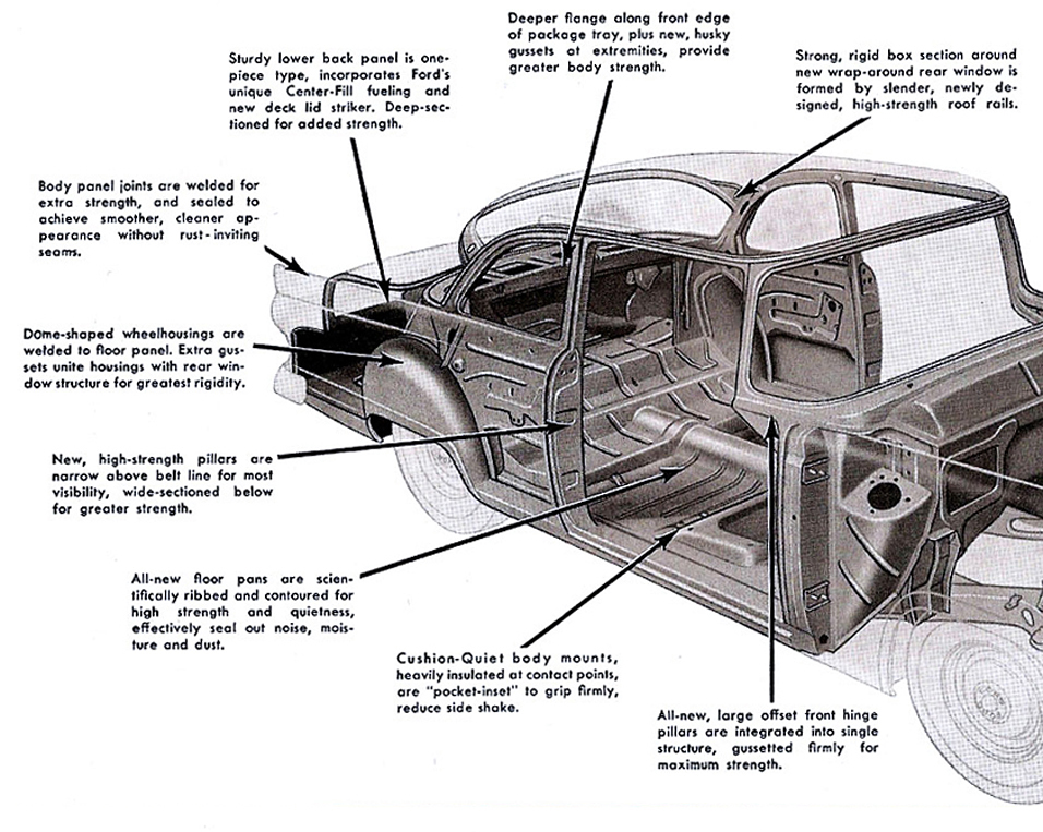 Mainline Tudor Sedan body cutaway