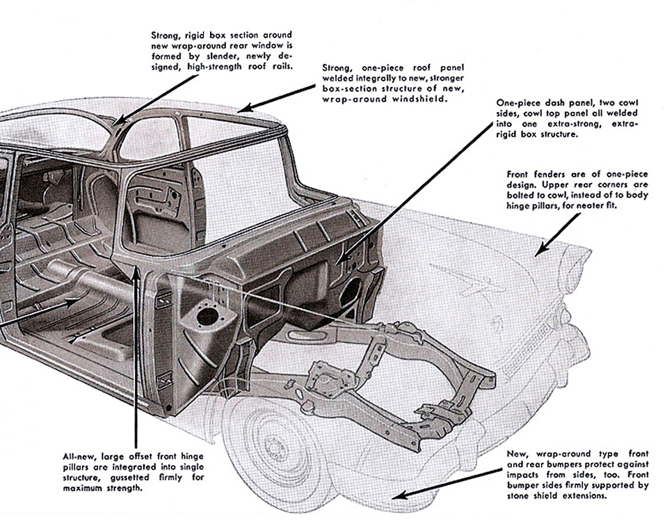 '55 Ford police car body cutaway