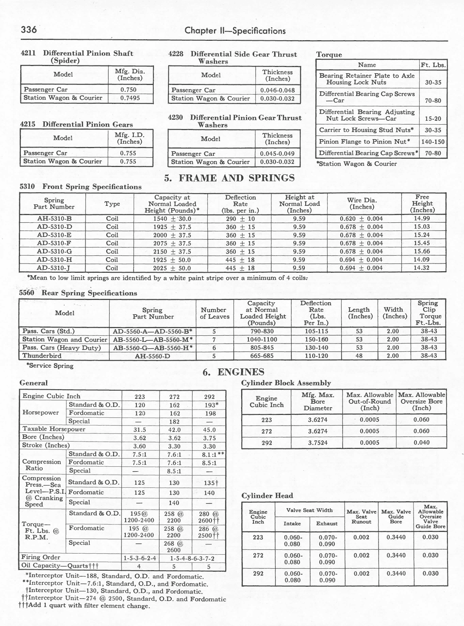 1955 Ford Car Shop Manual  Maintenance & Specifications  Page 336