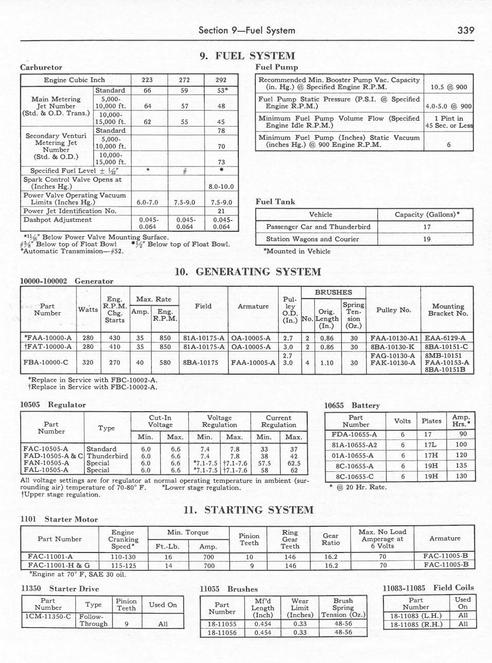 1955 Ford Car Shop Manual  Maintenance & Specifications  Page 339